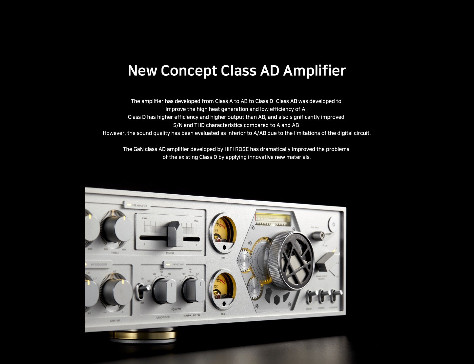 Hifi Rose RA180 Integrated Amplifier - Pre-Order Available!